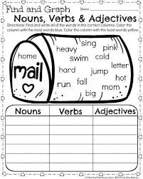 Common linguistic categories include noun and verb, among others. Nouns Verbs Adjectives Worksheets Kindergarten Worksheets Central