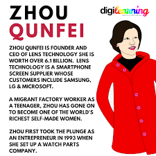 digilearning on Twitter: "Zhou Qunfei is worth over 6.1 billion. A migrant  factory worker as a teenager, Zhou has gone on to become one of the world's  richest self-made #women. @LensTechnology supply