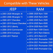 Image result for Patriot Blue 2000 Caravan