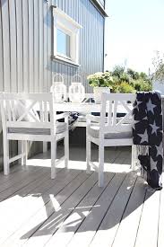 Before After Terrace Stylizimo Blog Outdoor Spaces Outdoor Living Outdoor