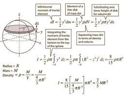Hyperphysics Phy Astr Gsu Edu Hbase Imgmec Sph3 Gif Physics And Mathematics Studying Math Mathematics