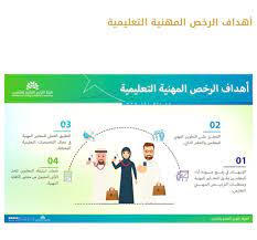 اختبار الرخصة المهنية وكفايات المعلمين والمعلمات، عبر هيئة تقويم التعليم والتدريب التسجيل لمعلمي التعليم العام. Ù…Ø­Ù…Ø¯ Ø§Ù„Ø²Ø§Ø±Ø¹ Twitter à¤µà¤° Ø´Ø±ÙˆØ· Ø§Ù„Ø­ØµÙˆÙ„ Ø¹Ù„Ù‰ Ø§Ù„Ø±Ø®ØµØ© Ø§Ù„Ù…Ù‡Ù†ÙŠØ© Ù„Ù„Ù…Ø¹Ù„Ù…ÙŠÙ† Ùˆ Ø£Ù‡Ø¯Ø§Ù Ø§Ù„Ø±Ø®Øµ Ø§Ù„Ù…Ù‡Ù†ÙŠØ© Ø§Ù„ØªØ¹Ù„ÙŠÙ…ÙŠØ©