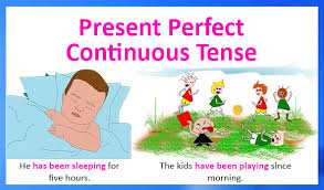 Contoh dialog gabungan simple past tense dan present perfect tense. Contoh Percakapan Bahasa Inggris Present Perfect Continuous