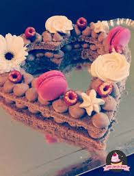 Epingle Sur Number Cake