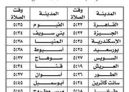 مواعيد صلاة العيد في القاهرة والمحافظات بالمنازل. Ø§Ù„Ø¨Ø­ÙˆØ« Ø§Ù„ÙÙ„ÙƒÙŠØ© ØªÙƒØ´Ù Ù…ÙˆØ¹Ø¯ Ø¹ÙŠØ¯ Ø§Ù„Ø£Ø¶Ø­Ù‰ Ù…ÙˆØ§Ù‚ÙŠØª Ø§Ù„ØµÙ„Ø§Ø© ÙÙŠ Ø§Ù„Ù…Ø­Ø§ÙØ¸Ø§Øª Ø§Ù„Ù…ØµØ±ÙŠ Ø§Ù„ÙŠÙˆÙ…