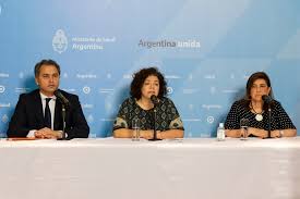 José fernando arayahace 05/31/2020 19:36:39. Salud Informa Sobre El Estado De Situacion Epidemiologica Acciones Implementadas Y Recomendaciones Sobre Covid 19 Argentina Gob Ar