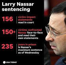 Earlier today, larry nassar was sentenced to 40 to 175 years in prison for sexual abuse, and now many are wondering about his personal life. Usa Today Auf Twitter Former Usa Gymnastics Team Doctor Larry Nassar Was Sentenced To 40 To 175 Years In Prison On Wednesday In Ingham County Circuit Court In Michigan Https T Co Yxwdfn8fij Https T Co Ji3igpwwxz
