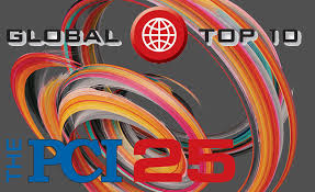 The 9 best watercolor pencils. 2020 Global Top 10 And Pci 25 Top Paint And Coatings Companies 2020 06 01 Pci Magazine