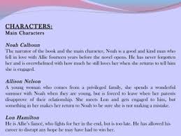 Main Character Energy Notebook | 120 Pages | 6 X 9 In: Robson, Blake: Books  - Amazon.Com