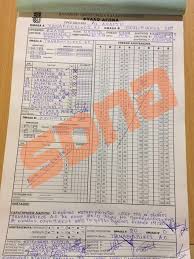 Κορυφαίος ο γιώργος πρίντεζης, δεν έφτανε για το τριφύλλι ο ιωάννης παπαπέτρου. To F A Poy Ypobibazei Ton Olympiako Pic Pickngreen