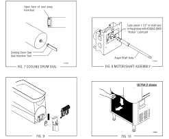 Bunn stf parts list and diagram : Bunn Slush Machine Repair For Authorized Technicians Techtown