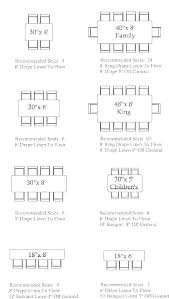 Astounding Rectangle Table Dimensions What Size Tablecloth