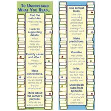 How to make a bookmark. Mcdonald Publishing Reading Comprehension 2 Sided Bookmarks 2 X 6 Inches Multi Colored Pack Of 36 Mardel 3129640