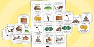 Pin On Prehistory For Kids