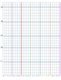 Special Order Samanthas Personalized Behavior Chart And Graph