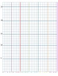 special order samanthas personalized behavior chart and graph