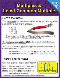 Pre Algebra Chart Multiples And Least Common Multiple