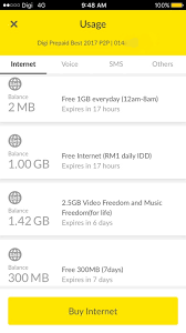 Prepaid acquisitions into 2017 while continued intense competition prepaid accelerated subscriber rotational churns especially among price sensitive prepaid segments although partially cushioned by healthy prepaid to postpaid conversions. Digi Prepaid