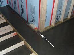 Use treated lumber if the brace will come in direct contact with bare concrete. Basement Framing Using Composite Decking Under Bottom Plate Home Construction Improvement