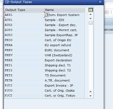 Panoramic View Of Output Type Communication Icon Type
