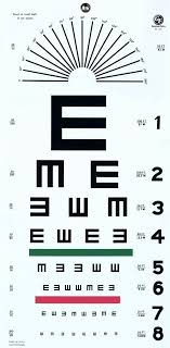 10 Circumstantial Vision Check Chart