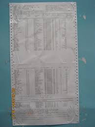 50 Always Up To Date Irctc Train Chart Preparation Time