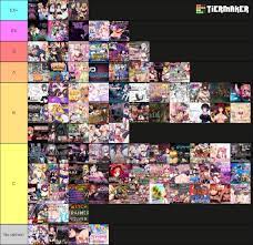Tier list of every H-game in my library : rlewdgames