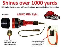 Pin On Night Vision Infrared Illuminators 1000 Yards 200