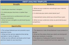 Situation analysis in which internal strengths and weaknesses of an organization, and external opportunities and threats faced by it are closely examined to chart a strategy. Swot Analysis Template Free Download Ods Excel Pdf Csv