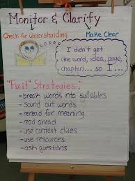 Image Result For Monitor And Clarify 2nd Grade Reading