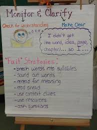 image result for monitor and clarify 2nd grade reading