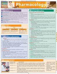 Quickstudy Pharmacology Laminated Study Guide Pharmacology Pharmacy Technician Study Pharmacology Nursing