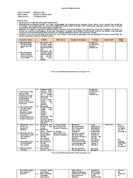 Silabus ski ma kurikulum 2013 pdf. Silabus Ski Kelas Xi