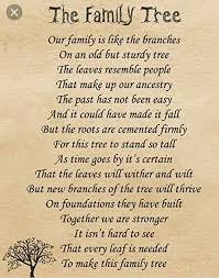 10 Most Inspiring Family Trees Ideas Family Poems Family History Quotes Family Tree Quotes
