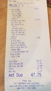 The chicken rice shop (tcrs) is a chain of halal family restaurants operated by tcrs restaurants sdn bhd. Food Picture Of The Chicken Rice Shop Johor Bahru Tripadvisor
