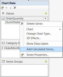 Sql Server Reporting Services Add Calculated Series To A Graph