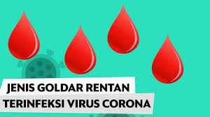 Check spelling or type a new query. Riset Golongan Darah Ini Ternyata Lebih Mudah Terinfeksi Virus Corona Youtube