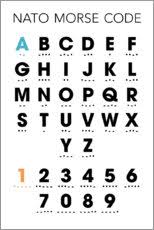 Alphabet display lettering & symbols (roads). Nato Phonetic Alphabet Posters And Prints Posterlounge Co Uk