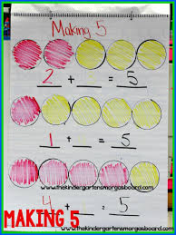 Decomposing Numbers And Making 5 The Kindergarten Smorgasboard