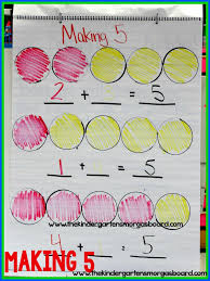 decomposing numbers and making 5 the kindergarten smorgasboard