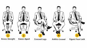 Image result for Crossed-Leg Test