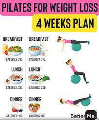 Pin On Weight Loss Diet Plan