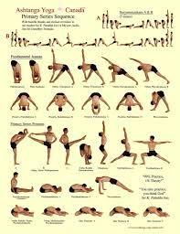 Yoga Time Online Yoga Classes Ashtanga Yoga Primary Series Ashtanga Yoga Ashtanga Primary Series