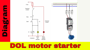 Use the wiring diagrams on the back of this sheet to install and connect power wires for the starter and motor. Direct On Line Motor Starter Diagram Youtube