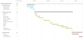 residential construction project schedule template