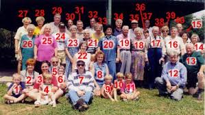 James Hart Family Genealogy