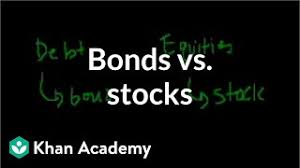 The difference between a bond and a stock. Bonds Vs Stocks Video Financial Assets Khan Academy
