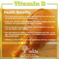Foods containing vitamin d include mushrooms, fish (such as salmon and sardines) and egg yolks. Health Benefits Of Vitamin D Skin Hair Body Treeactiv