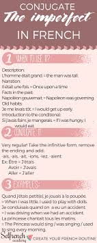 L Imparfait French Flashcards French Language Lessons French Education