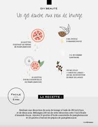 Diy Beaute Un Gel Douche Aux Noix De Lavage Noix De Lavage Diy Beaute Gel Douche